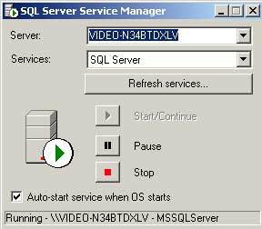 corruption of sql database